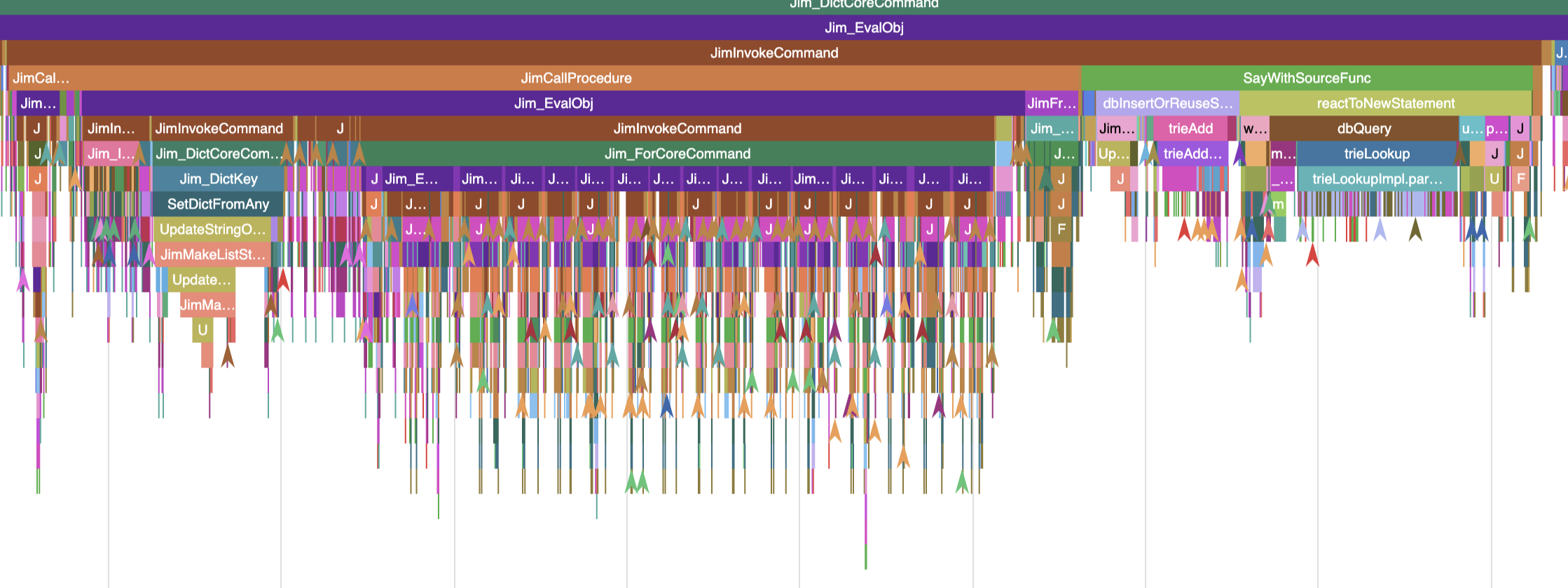 screenshot-2026-06-18-at-4.44.41-pm-hex-ct7-nosib.fxt.gz-12-mb-magic-trace.png