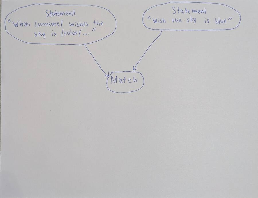 db-statement-3.jpg db-statement-3.jpg