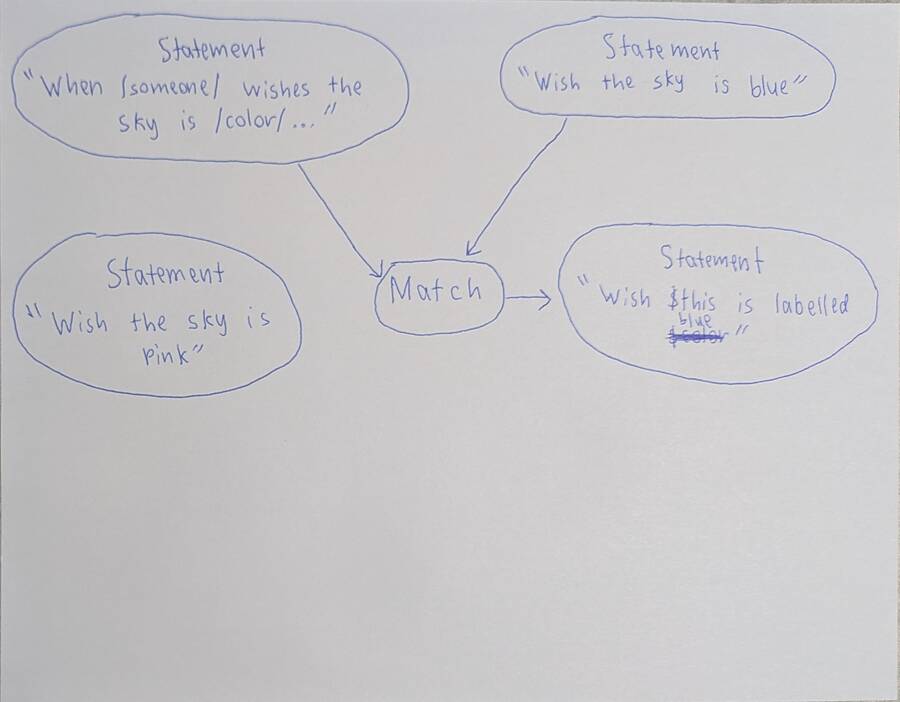 db-statement-5.jpg