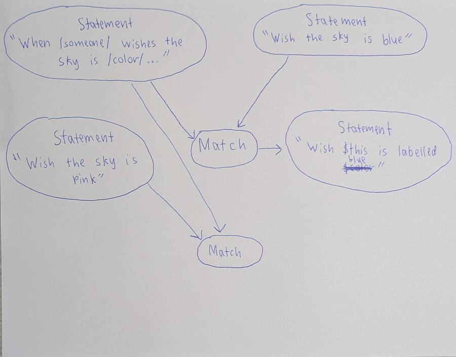 db-statement-6.jpg