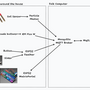 mqtt-arch.png